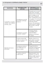 Preview for 260 page of VOX electronics WM8072 Operating Instructions Manual