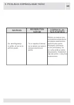 Preview for 262 page of VOX electronics WM8072 Operating Instructions Manual