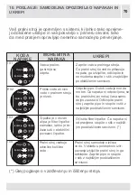 Preview for 263 page of VOX electronics WM8072 Operating Instructions Manual