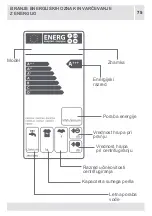 Preview for 268 page of VOX electronics WM8072 Operating Instructions Manual