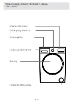 Preview for 290 page of VOX electronics WM8072 Operating Instructions Manual