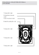 Preview for 291 page of VOX electronics WM8072 Operating Instructions Manual