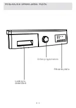 Preview for 302 page of VOX electronics WM8072 Operating Instructions Manual