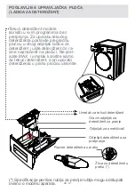 Preview for 303 page of VOX electronics WM8072 Operating Instructions Manual