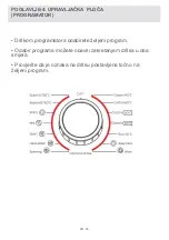 Preview for 305 page of VOX electronics WM8072 Operating Instructions Manual