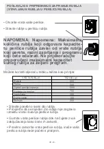 Preview for 310 page of VOX electronics WM8072 Operating Instructions Manual