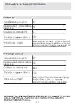 Preview for 324 page of VOX electronics WM8072 Operating Instructions Manual