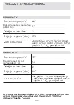 Preview for 325 page of VOX electronics WM8072 Operating Instructions Manual