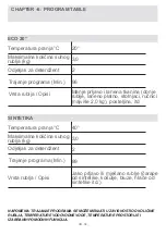 Preview for 326 page of VOX electronics WM8072 Operating Instructions Manual