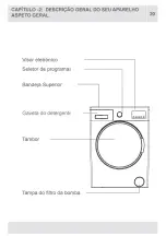 Preview for 370 page of VOX electronics WM8072 Operating Instructions Manual