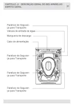 Preview for 371 page of VOX electronics WM8072 Operating Instructions Manual