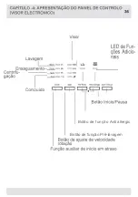 Preview for 386 page of VOX electronics WM8072 Operating Instructions Manual