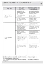 Preview for 418 page of VOX electronics WM8072 Operating Instructions Manual