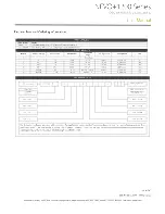 Preview for 3 page of Vox Power Nevo+ 1200 series User Manual