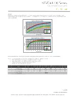 Preview for 9 page of Vox Power Nevo+ 1200 series User Manual