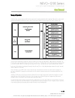 Preview for 6 page of Vox Power NEVO Plus 1200 Series User Manual