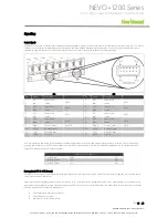 Preview for 10 page of Vox Power NEVO Plus 1200 Series User Manual