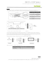 Preview for 12 page of Vox Power NEVO Plus 1200 Series User Manual