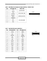 Preview for 29 page of Vox Technologies EM-350A Manual