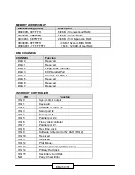 Preview for 57 page of Vox Technologies EM-350A Manual