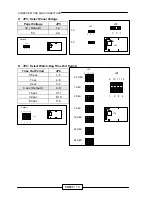 Preview for 14 page of Vox Technologies EM586 Manual