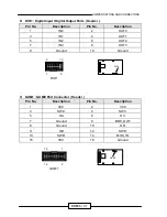 Preview for 35 page of Vox Technologies EM586 Manual