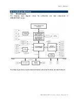 Preview for 15 page of Vox Technologies EMB-9670 series User Manual