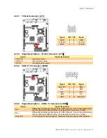 Preview for 49 page of Vox Technologies EMB-9670 series User Manual