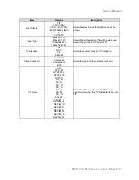 Preview for 57 page of Vox Technologies EMB-9670 series User Manual