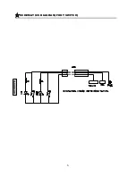 Предварительный просмотр 6 страницы Vox AC100CPH Service Manual