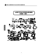 Предварительный просмотр 8 страницы Vox AC100CPH Service Manual