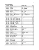 Предварительный просмотр 10 страницы Vox AC100CPH Service Manual