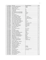 Предварительный просмотр 11 страницы Vox AC100CPH Service Manual