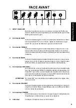 Предварительный просмотр 9 страницы Vox AC4HW1 Owner'S Manual