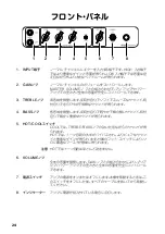 Предварительный просмотр 24 страницы Vox AC4HW1 Owner'S Manual