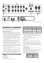 Предварительный просмотр 13 страницы Vox av30 Owner'S Manual