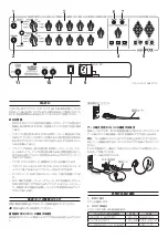 Предварительный просмотр 15 страницы Vox av30 Owner'S Manual