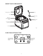 Предварительный просмотр 3 страницы Vox BM-1329 Instruction Manual