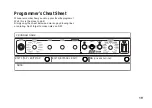 Предварительный просмотр 19 страницы Vox DA10 Owner'S Manual