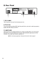 Предварительный просмотр 10 страницы Vox DA15 Owner'S Manual