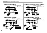 Предварительный просмотр 8 страницы Vox DelayLab User Manual