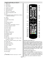 Предварительный просмотр 42 страницы Vox LED SMART39ST2880 Operating Instructions Manual