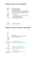 Preview for 3 page of Vox MS 984 Instruction Manual