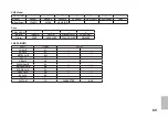 Предварительный просмотр 63 страницы Vox StompLab IB Owner'S Manual