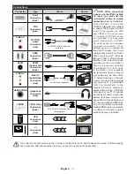 Preview for 8 page of Vox T2 LED 32YD707 Operating Instructions Manual