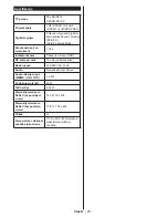 Preview for 29 page of Vox T2 LED 32YD707 Operating Instructions Manual