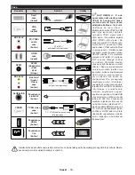 Preview for 31 page of Vox T2 LED 32YD707 Operating Instructions Manual