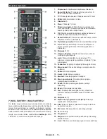 Preview for 53 page of Vox T2 LED 32YD707 Operating Instructions Manual