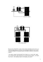 Предварительный просмотр 7 страницы Vox Valvetronix AD120VTH Owner'S Manual