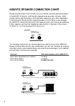 Preview for 4 page of Vox Valvetronix AD120VTX Addendum